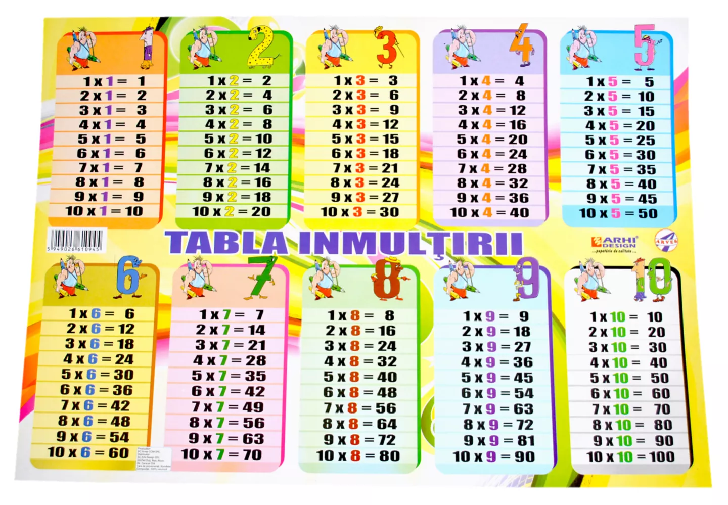 Plansa Tab Inmultir