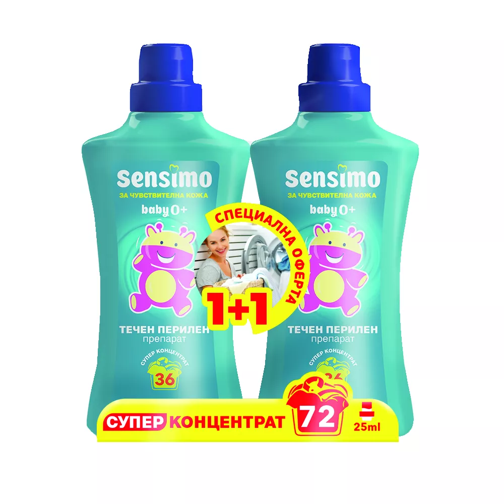 Cs Sort Gradina