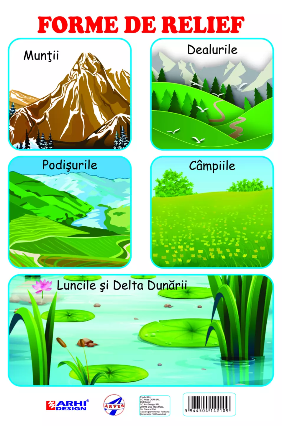 Plansa