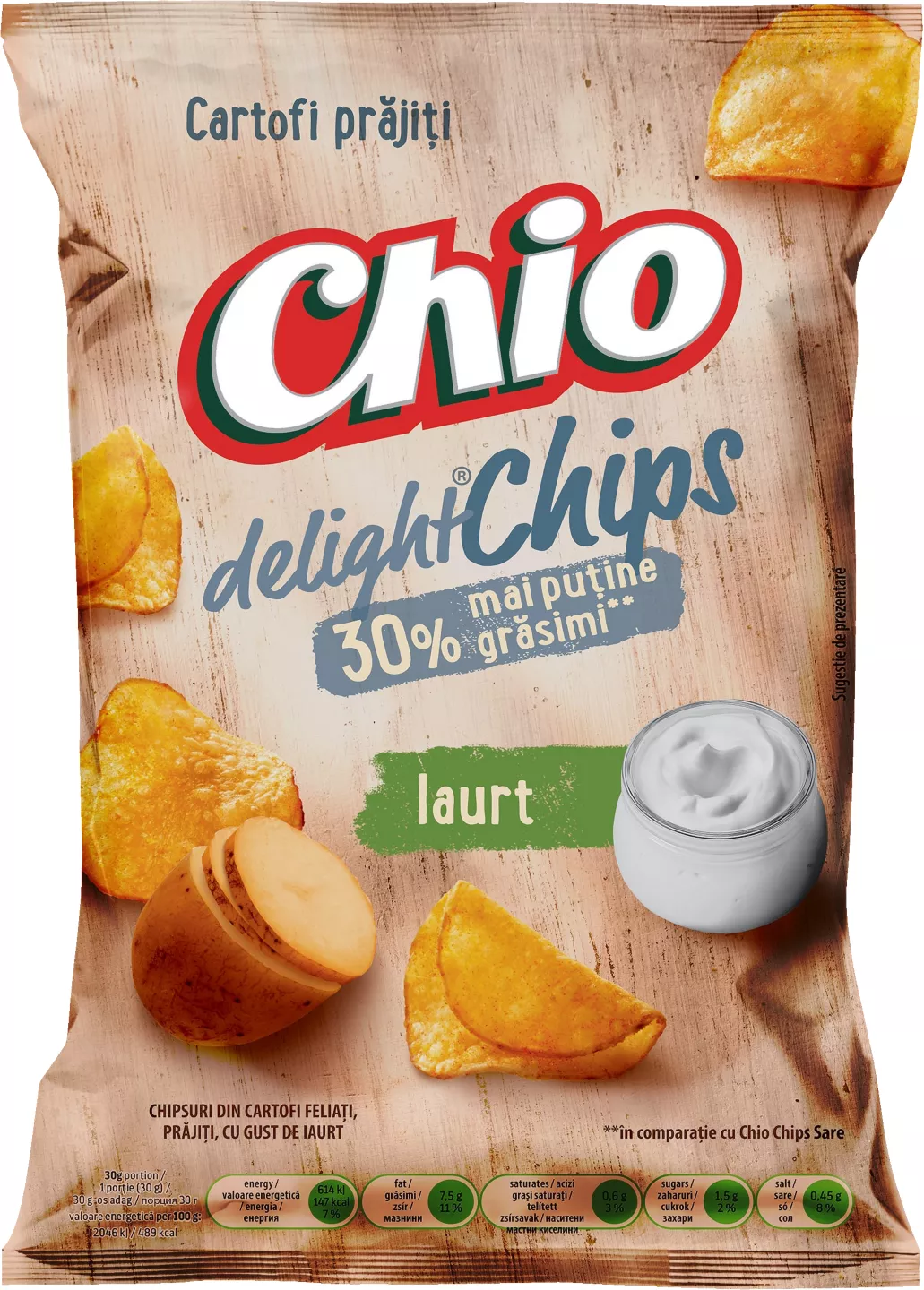 Chio Delight 125g
