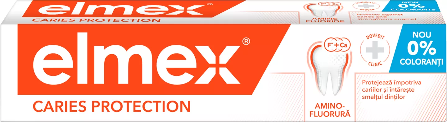 Elmex Pasta 75ml